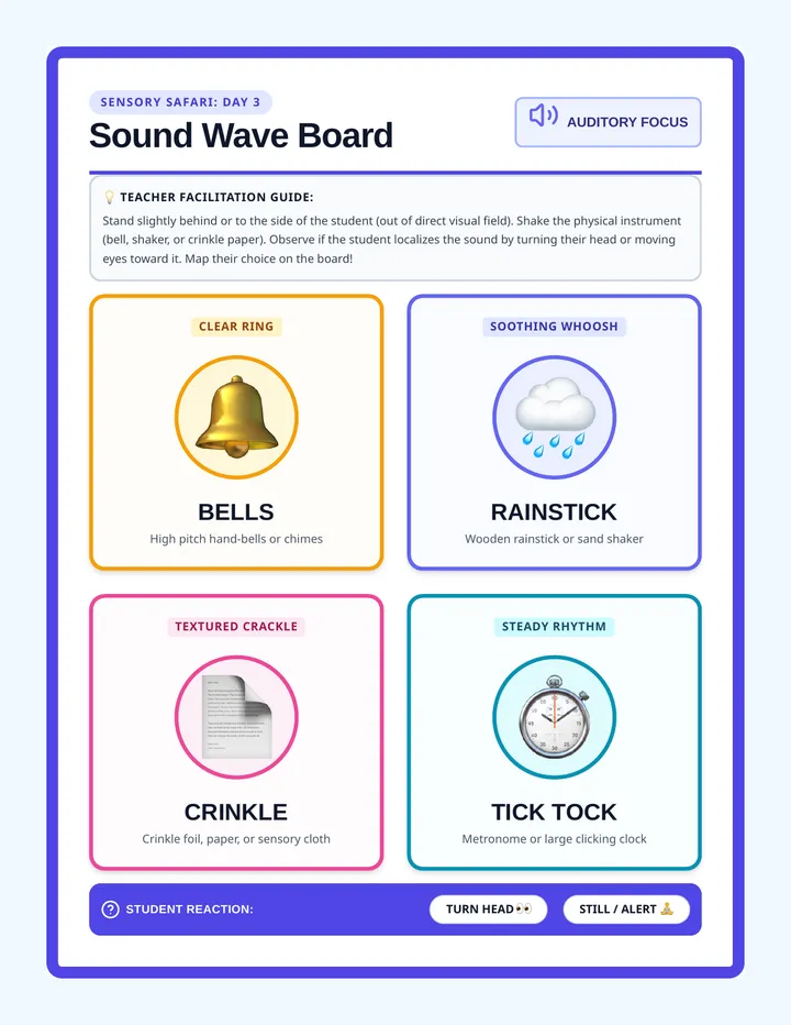 Sound Wave Story Board