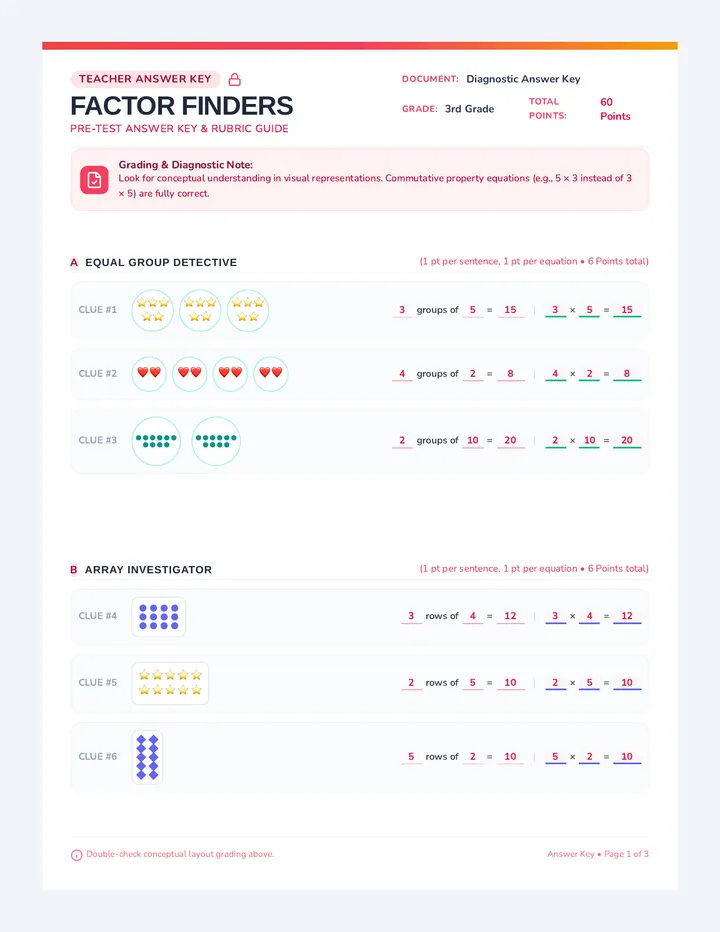 Factor Finders Answer Key