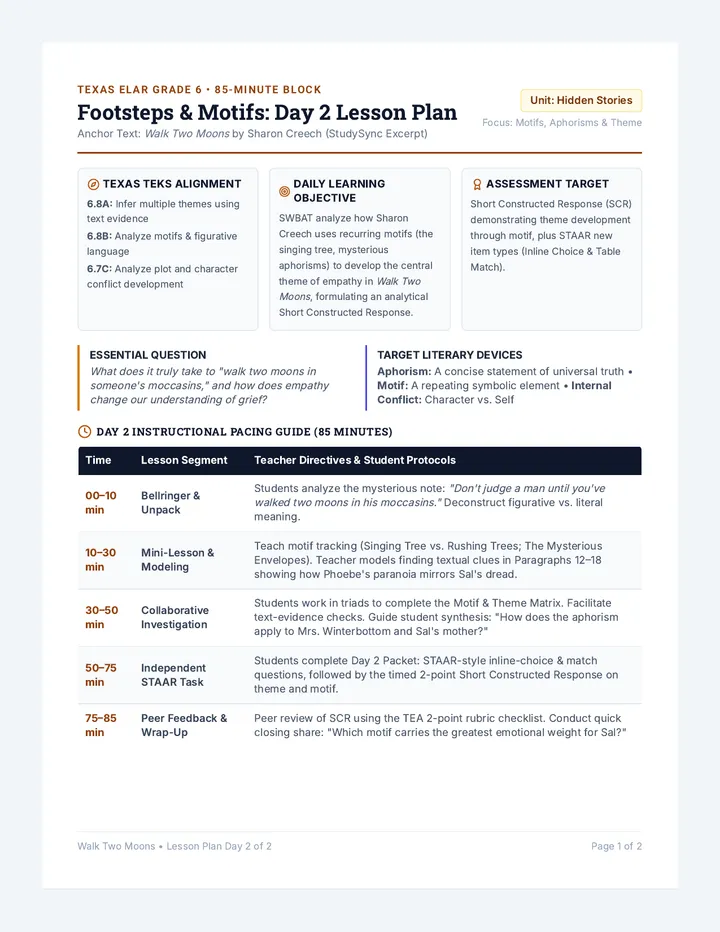 Footsteps Motifs Lesson Plan