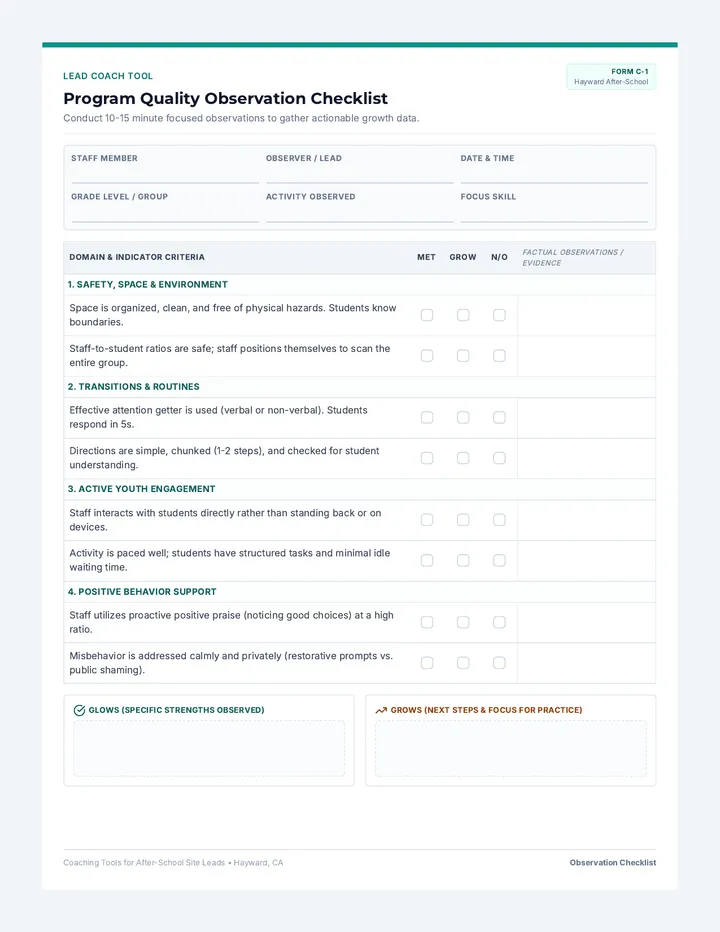 Program Quality Observation Checklist