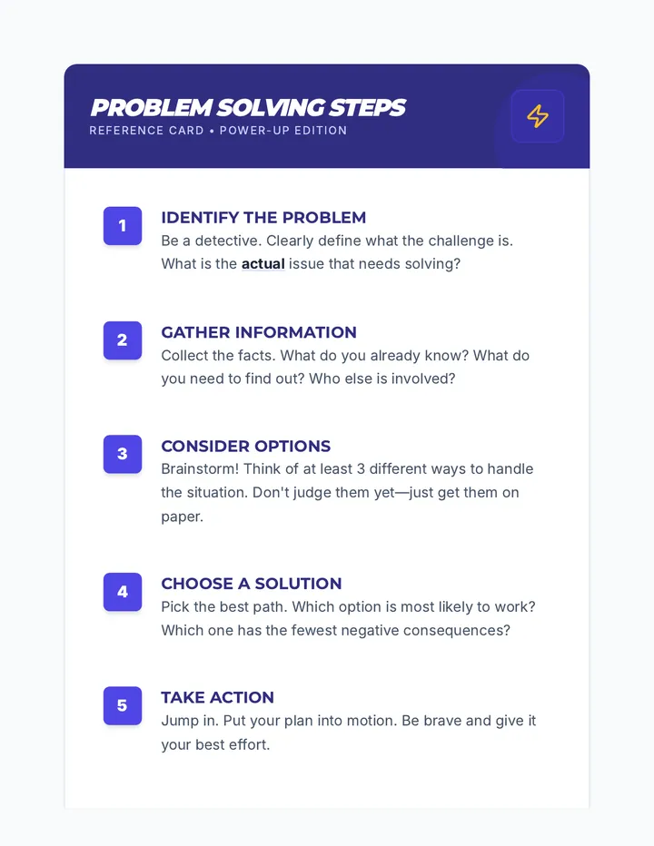 Problem Solving Steps Handout