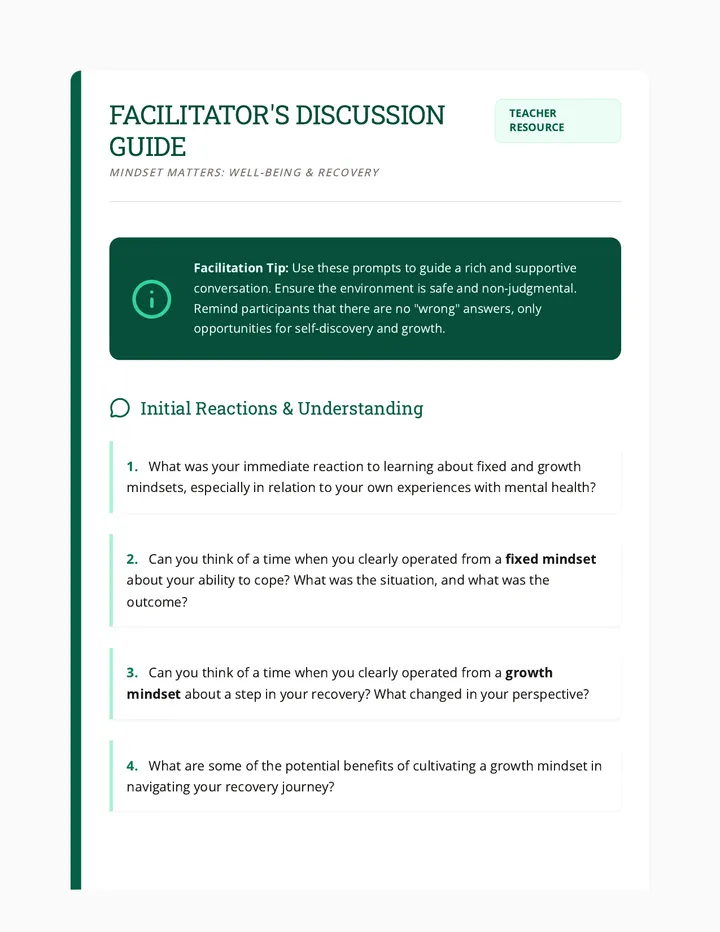 Mindset Discussion Prompts