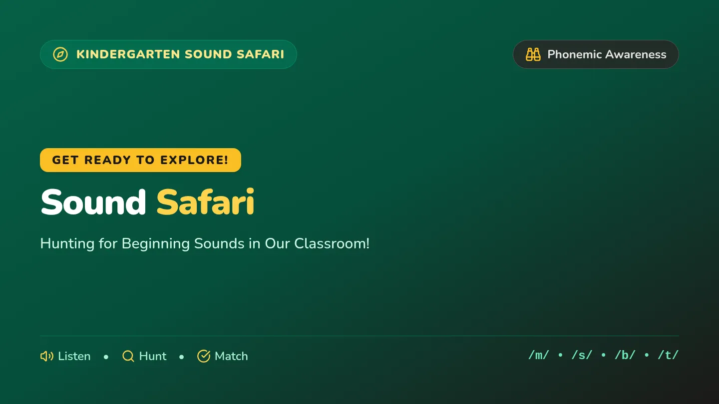 Sound Safari Slides