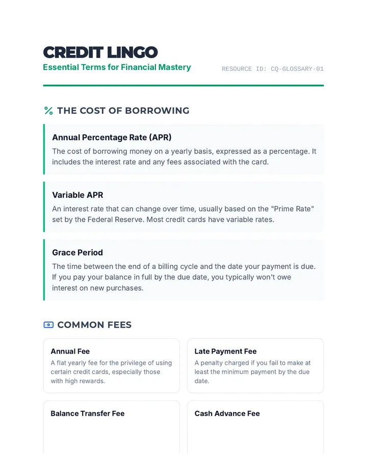 Credit Lingo Glossary