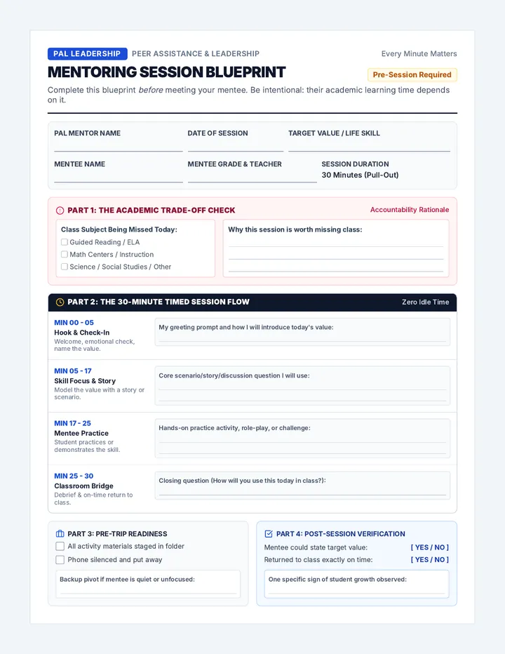 Session Blueprint Worksheet