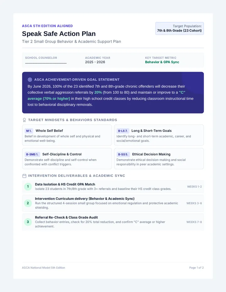 Speak Safe Action Plan page 1