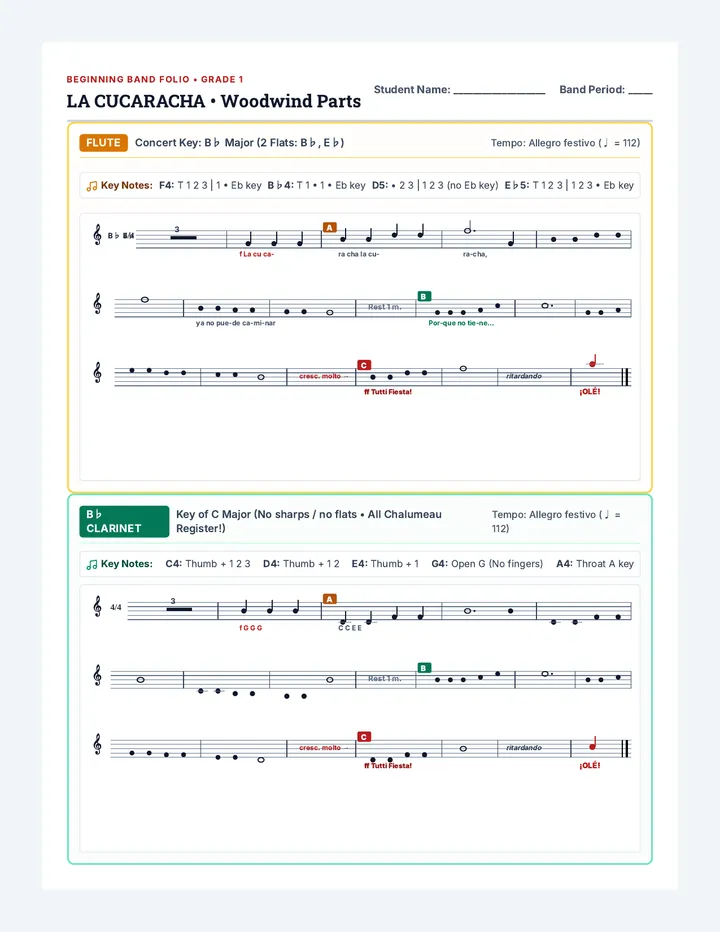 Cucaracha Band Parts Folio