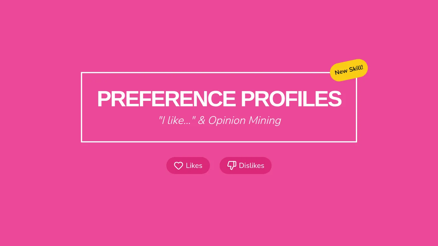 Preference Profiles Slides