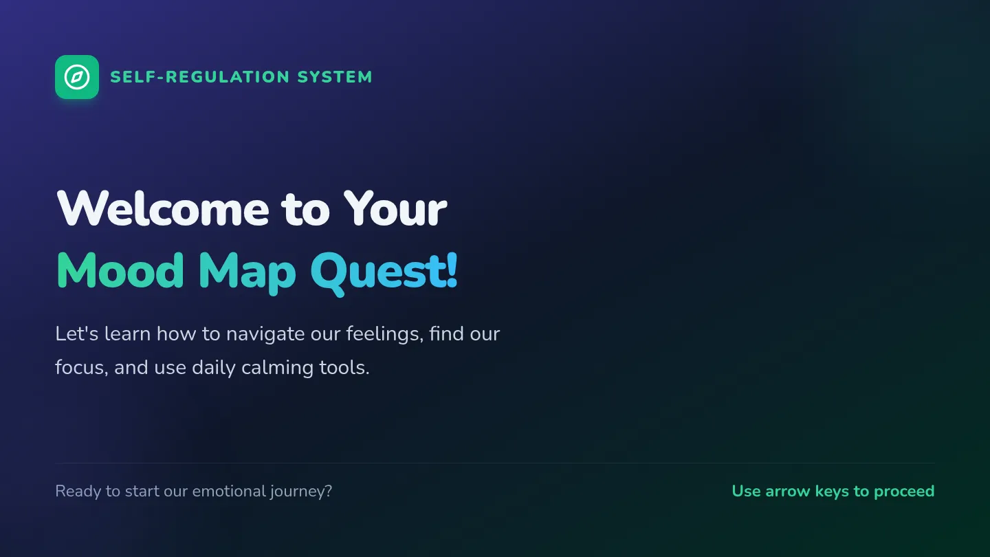 Mood Map Slides