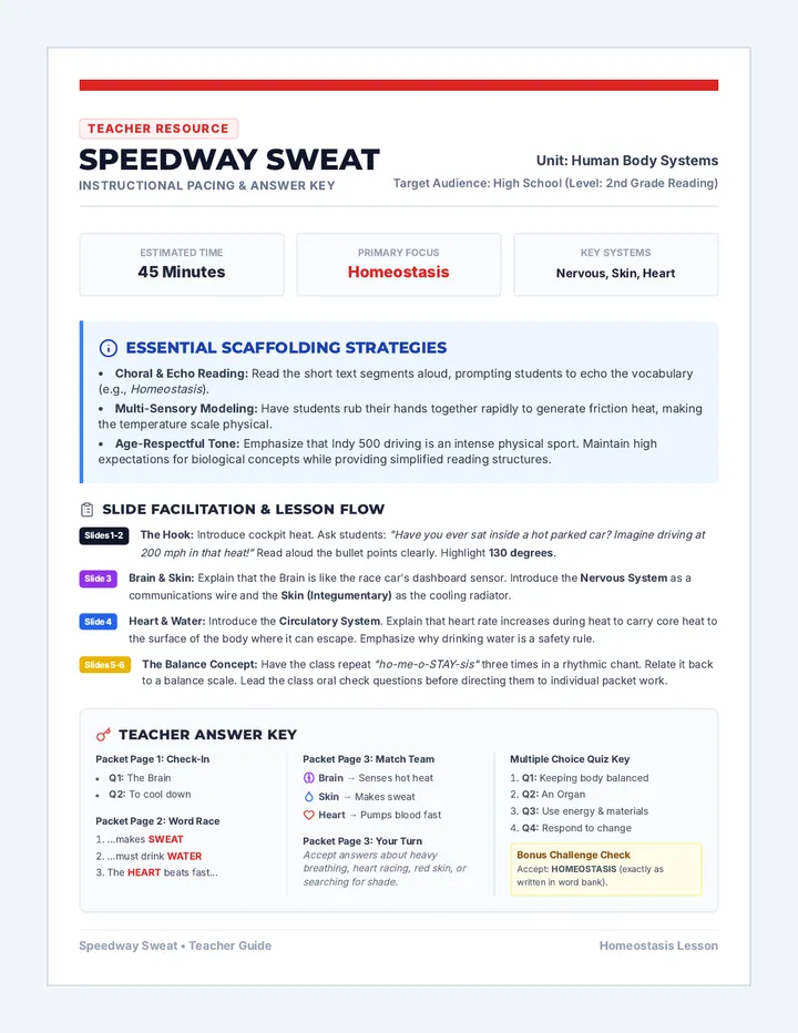Speedway Sweat Teacher Guide