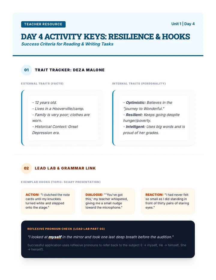 Day 4 Activity Keys