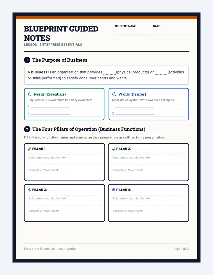 Blueprint Guided Notes