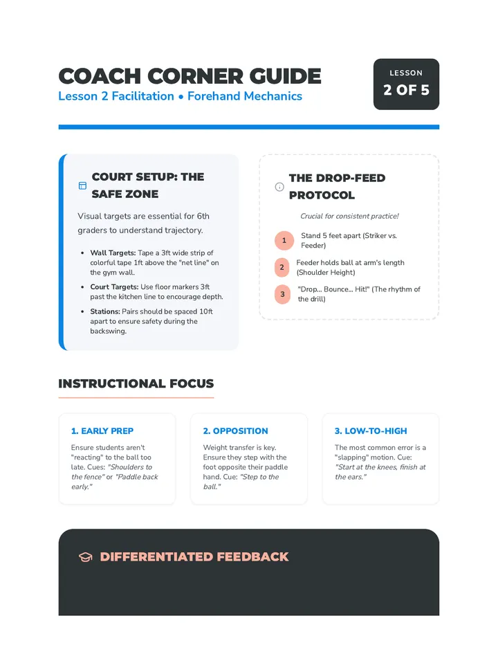 Coach Corner Guide