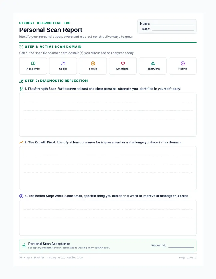 Strength Scanner Reflection Worksheet