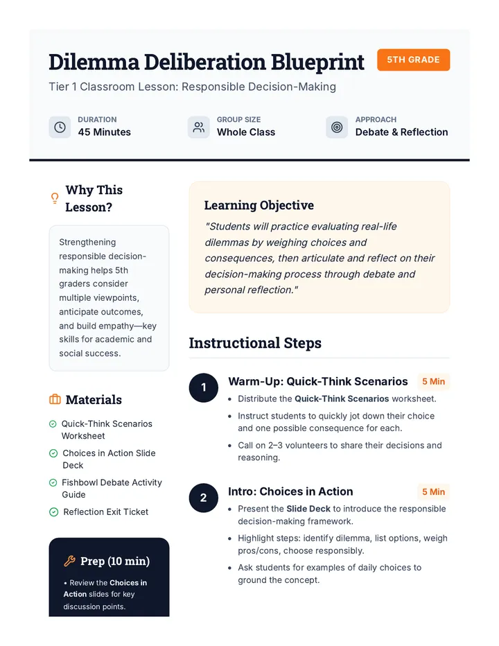 Dilemma Blueprint Lesson Plan