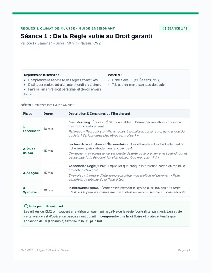 Regles de Vie Fiches de Preparation