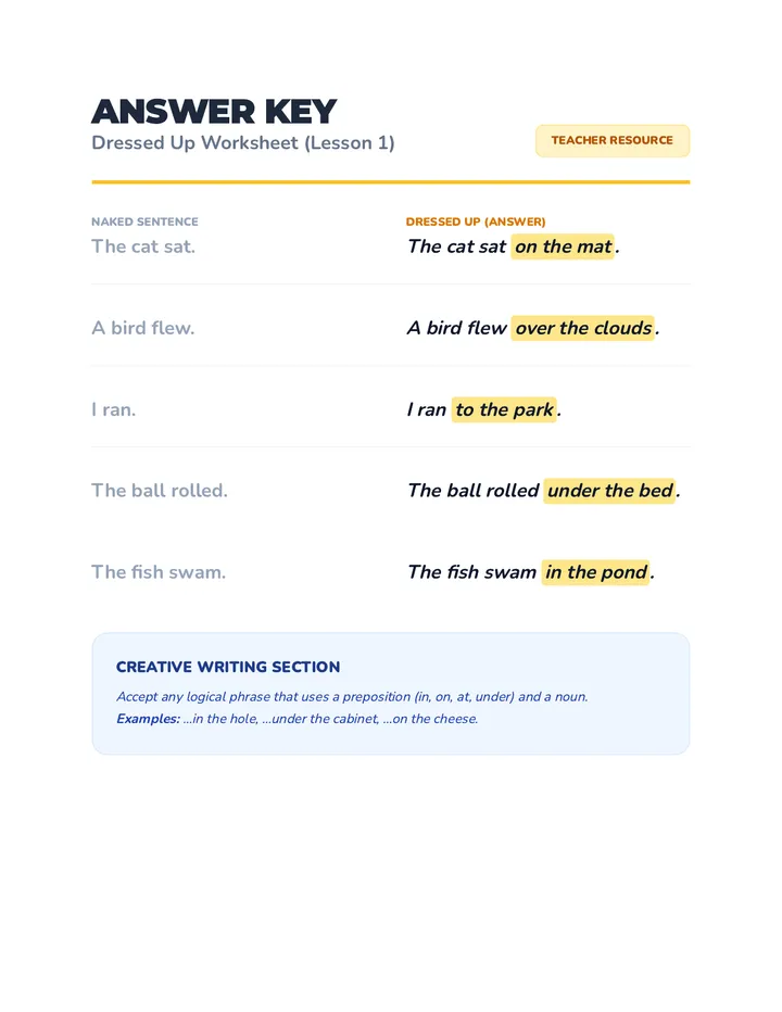 Dressed Up Answer Key