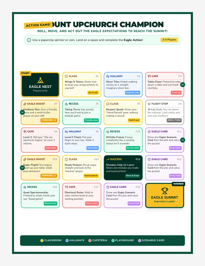 Behavior Champion Board Game