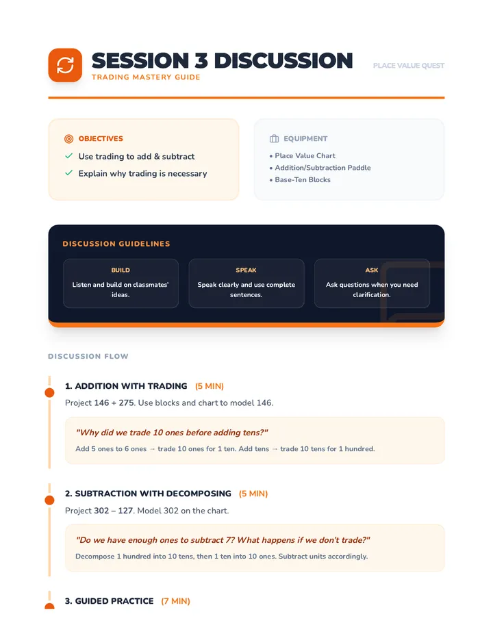 Session 3 Discussion Guide