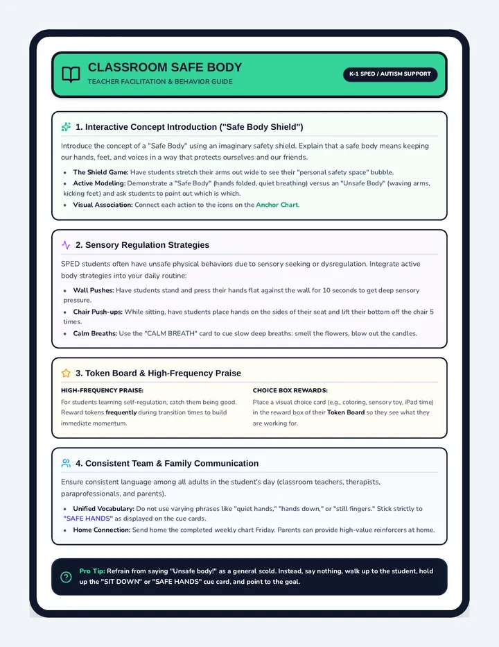 Classroom Safe Body Teacher Guide