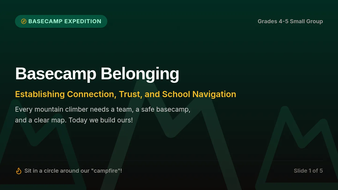 Basecamp Belonging Slides