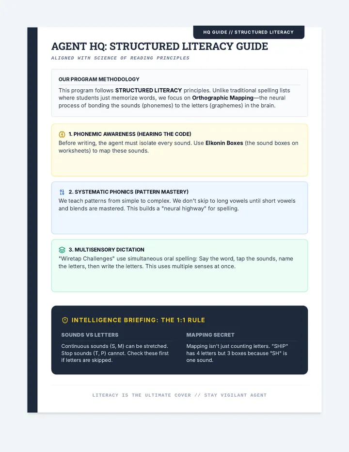 Parent HQ Guide Document