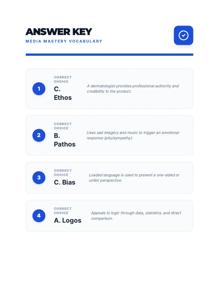 Media Mastery Vocabulary Answer Key