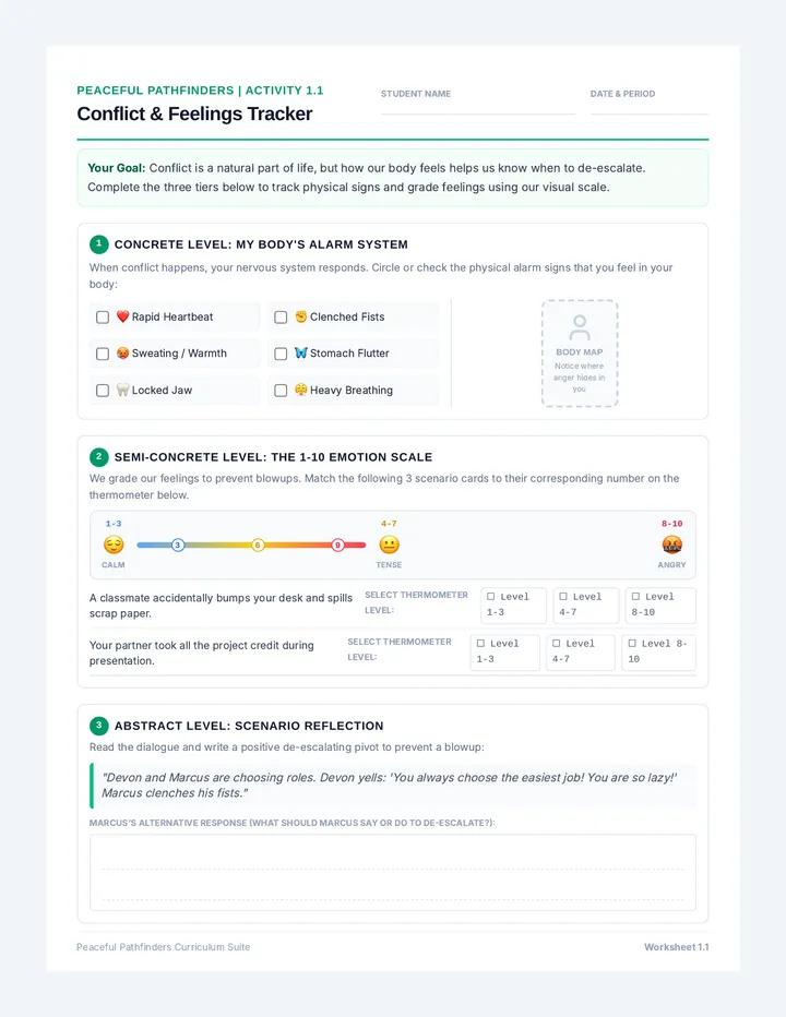 Conflict Feelings Worksheet
