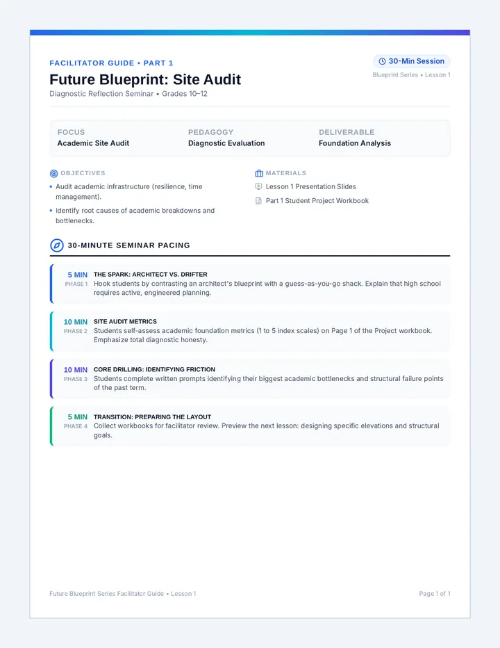 Future Blueprint Lesson Plan