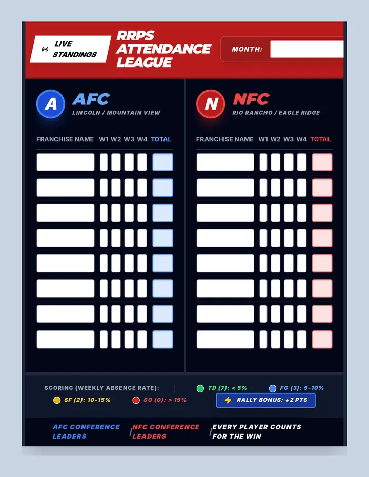 Gameday Standings Poster