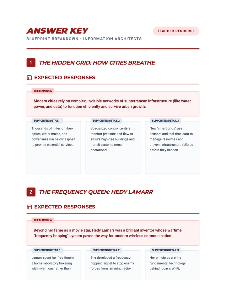 Blueprint Breakdown Answer Key
