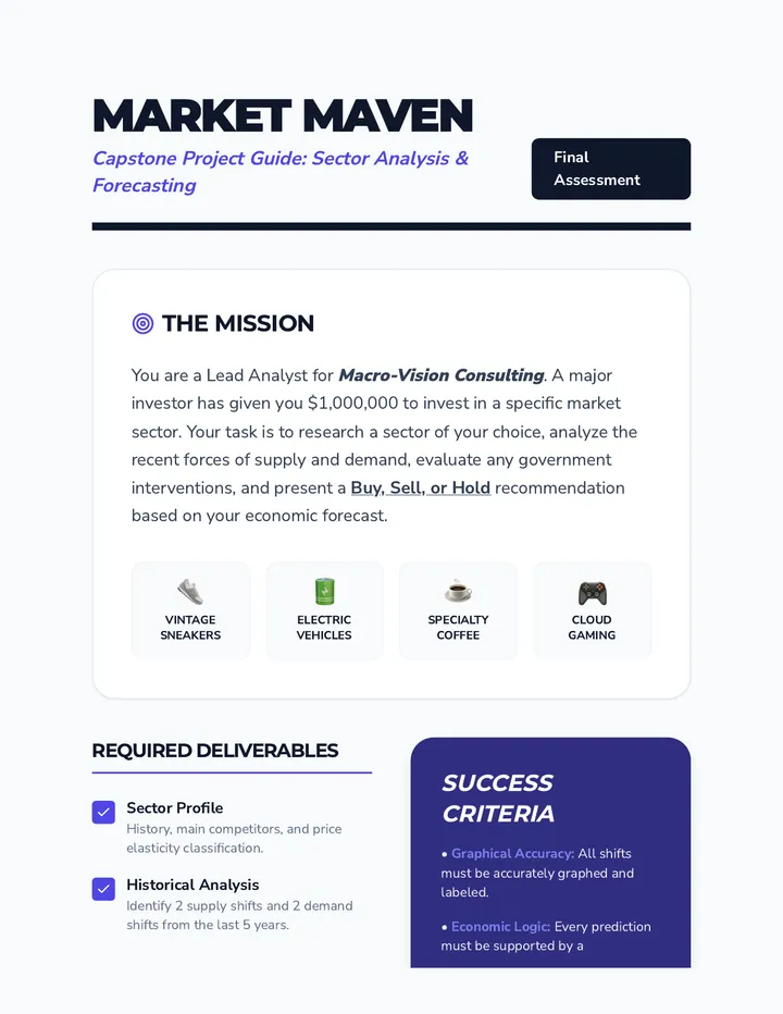 Market Maven Project Guide