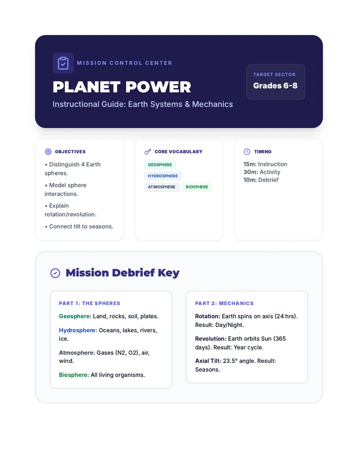 Mission Control Teacher Guide