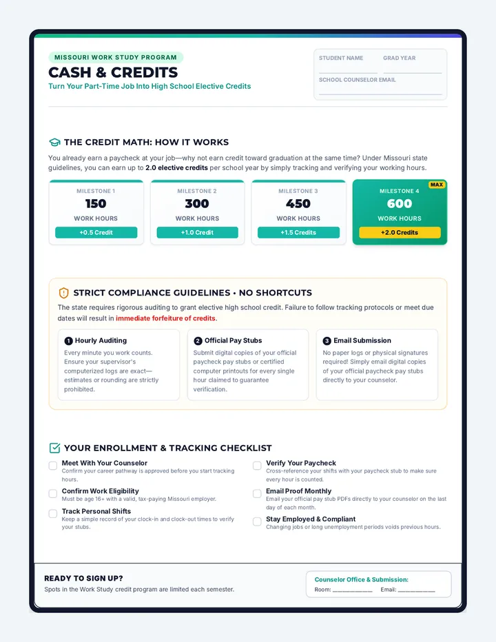 Cash and Credits Flyer