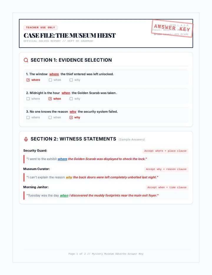 Museum Mystery Answer Key