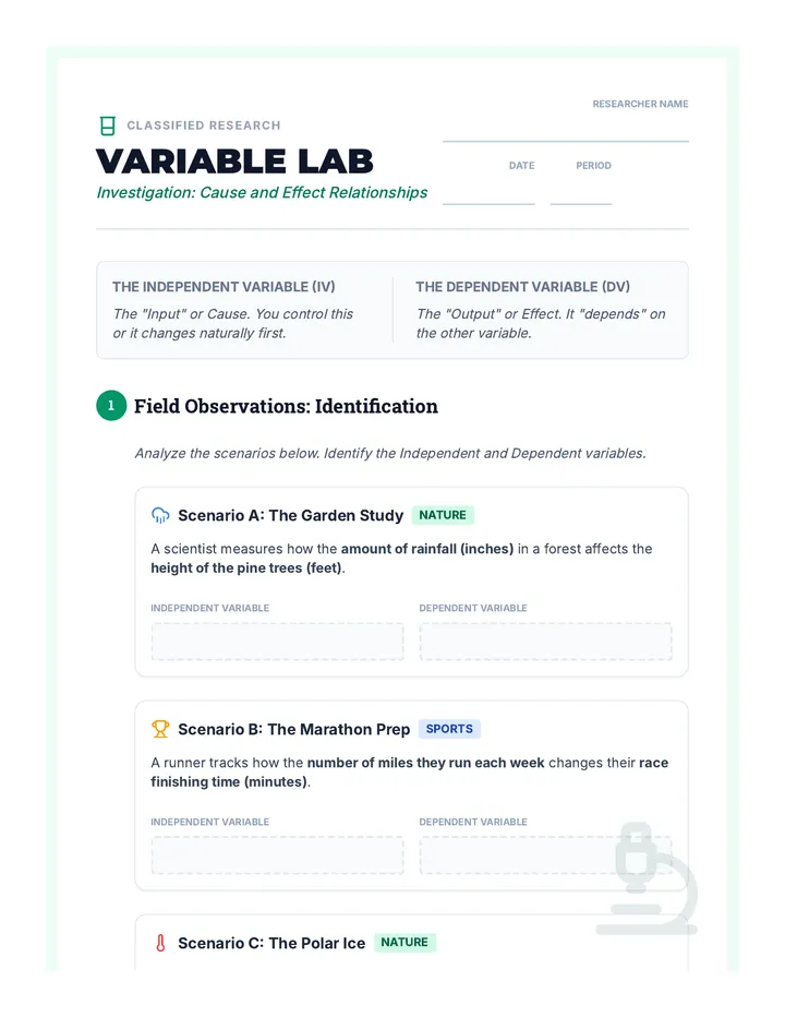 Variable Lab Worksheet