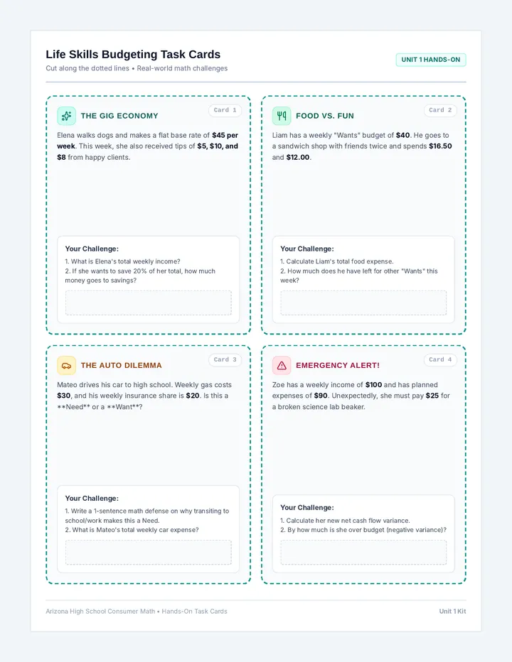 Cash Flow Task Cards