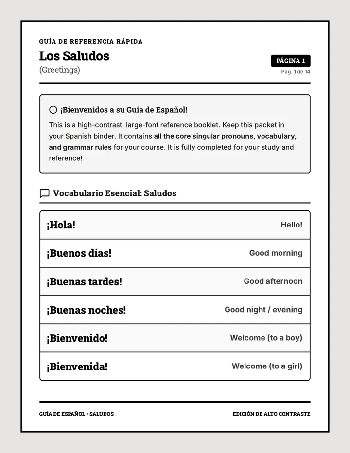 Spanish Quick Reference Sheet