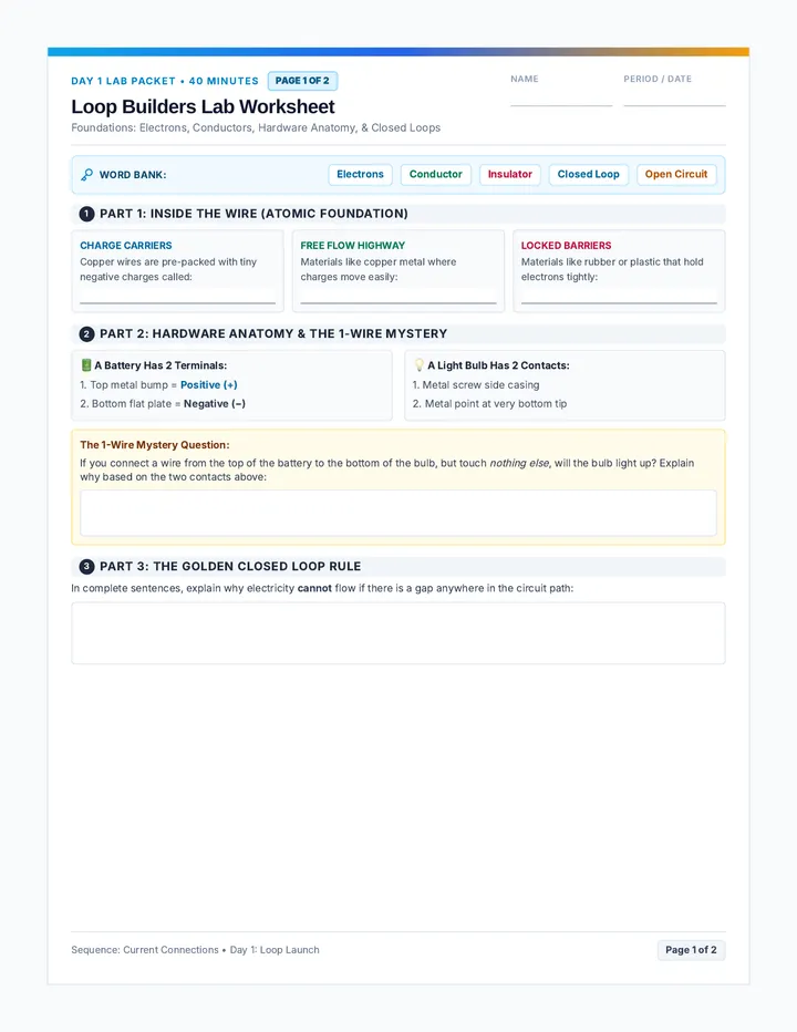 Loop Builders Lab Worksheet