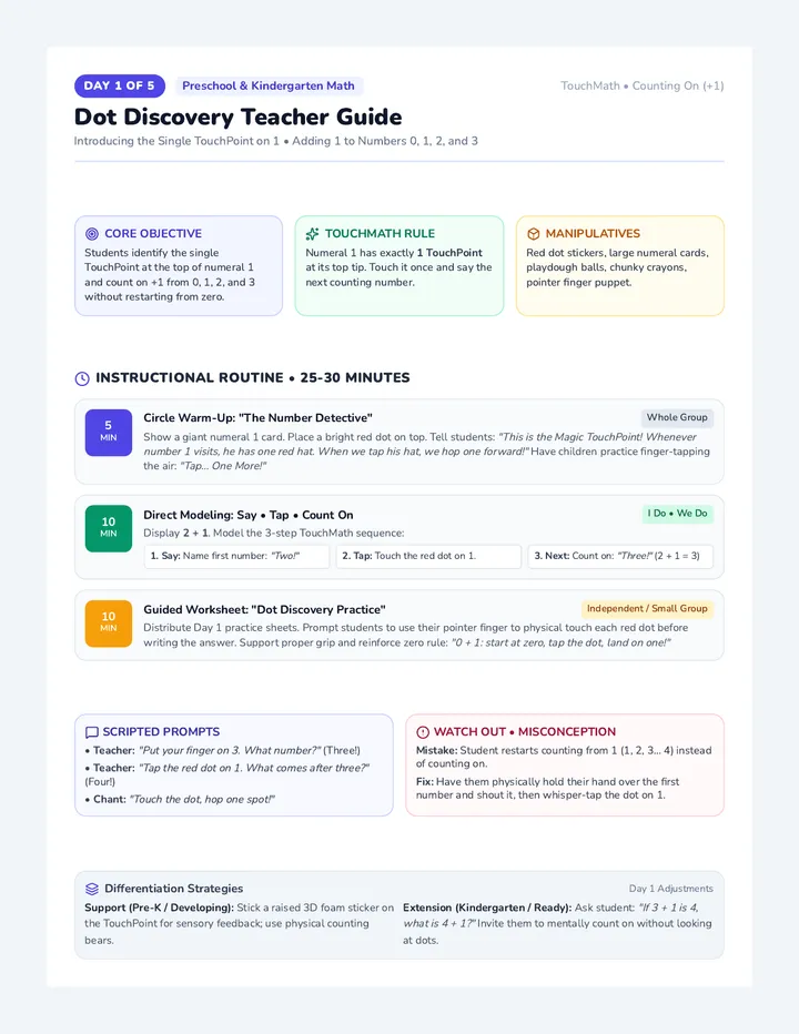 Dot Discovery Teacher Guide