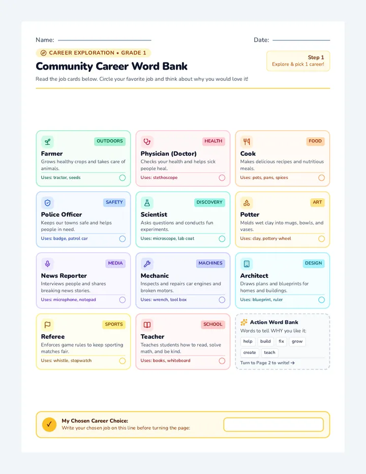 Future Career Writing Worksheet