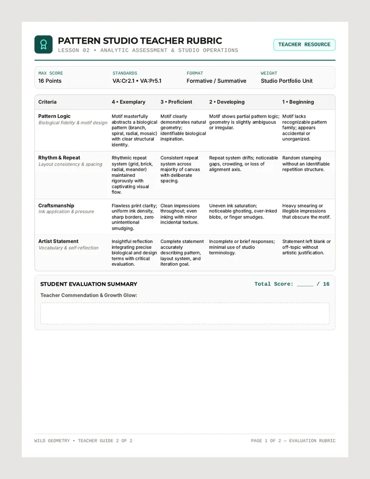 Pattern Studio Teacher Rubric