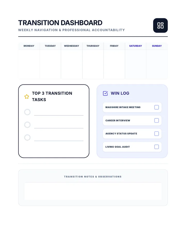 Weekly Transition Dashboard Worksheet