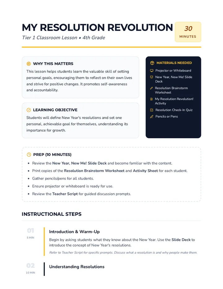 Resolution Revolution Lesson Plan