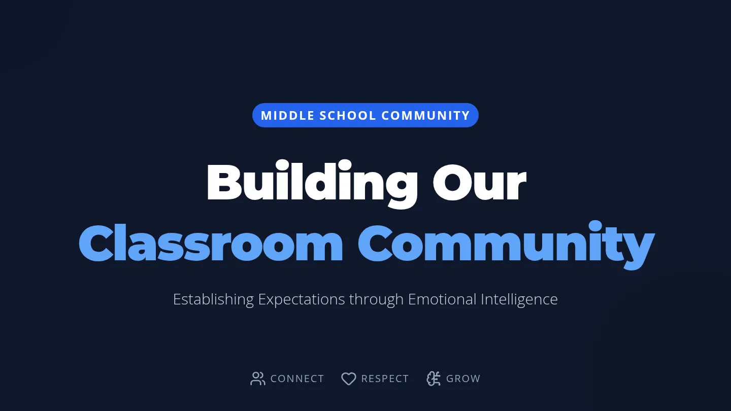Community Connection Slides
