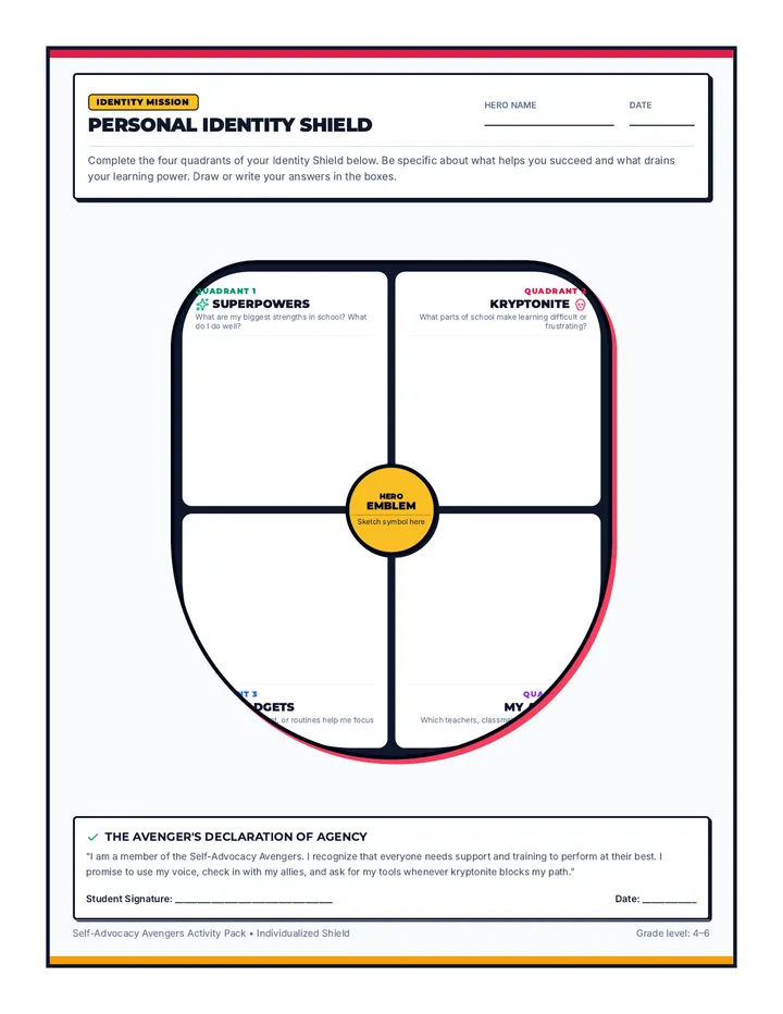 Identity Shield Worksheet