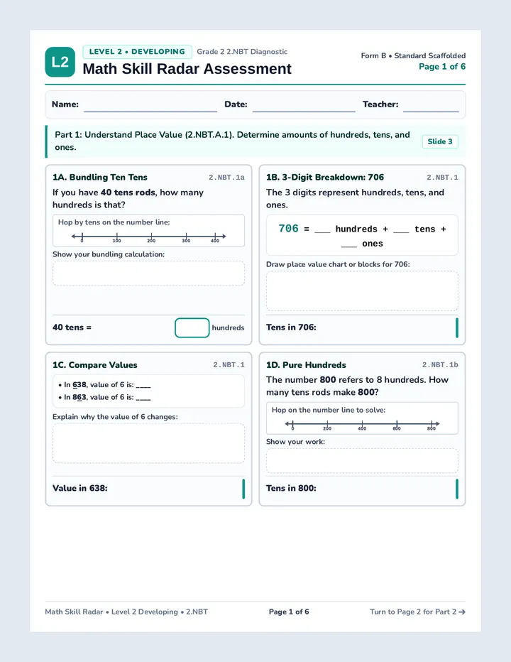 Developing Math Intake Assessment