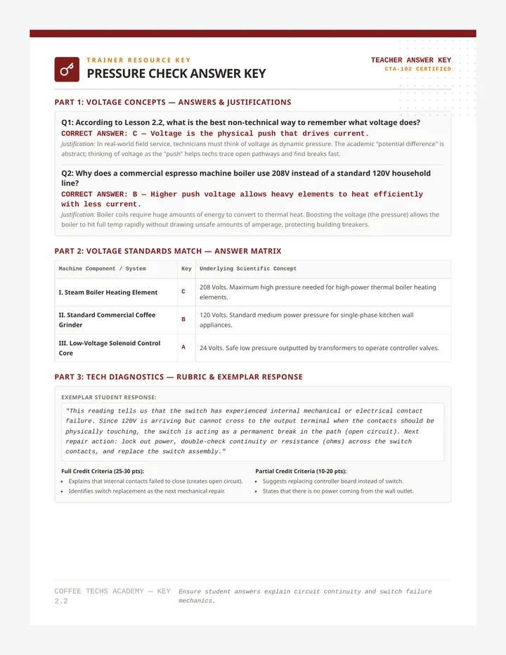 Pressure Check Answer Key