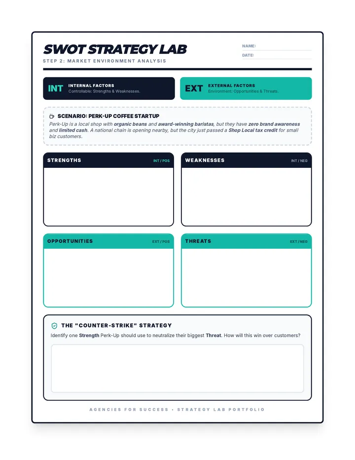 SWOT Strategy Lab Worksheet