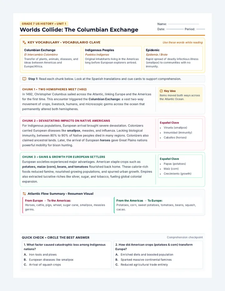 Columbian Exchange Scaffolded Worksheet